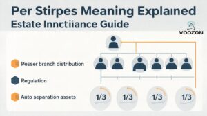 Per Stirpes Meaning